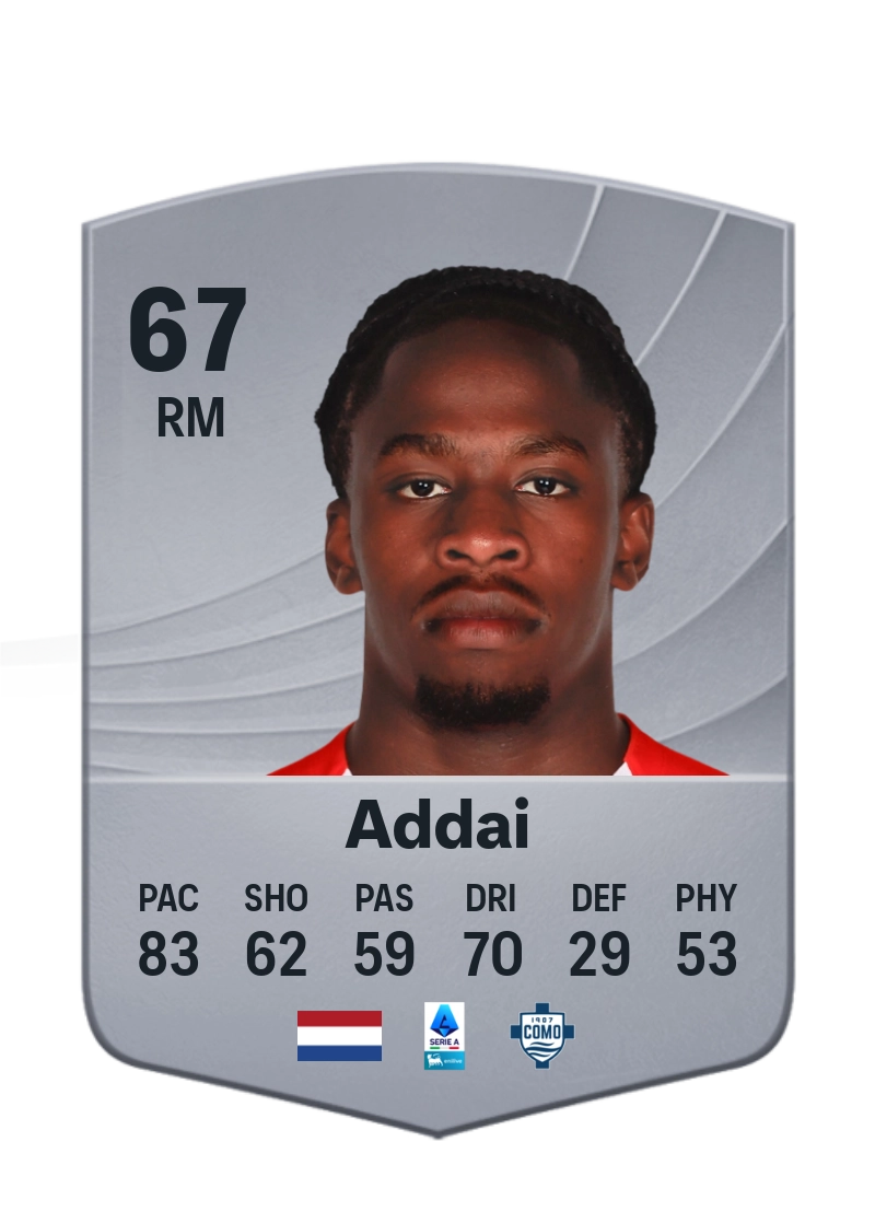Jayden Addai