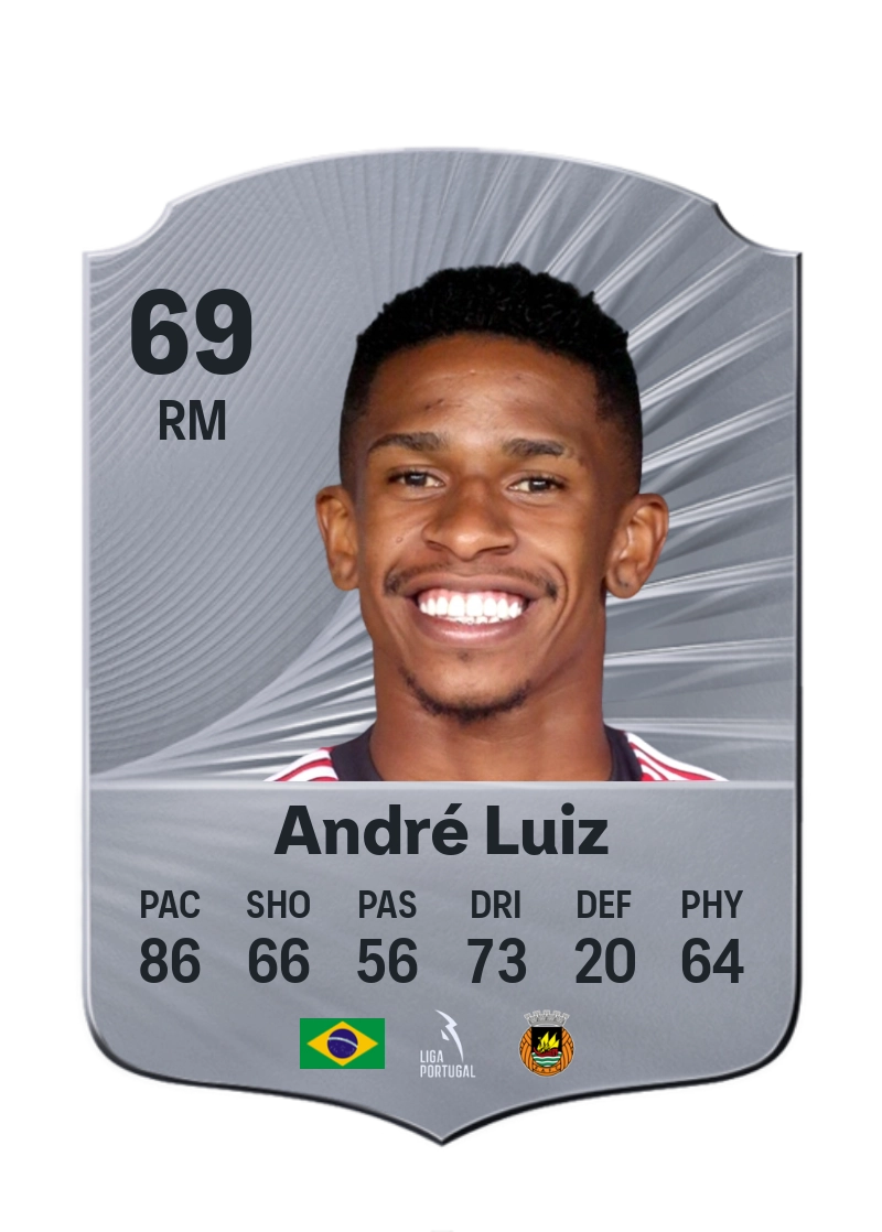 André Luiz