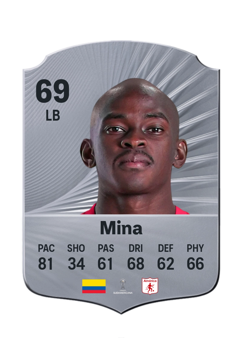Marcos Mina