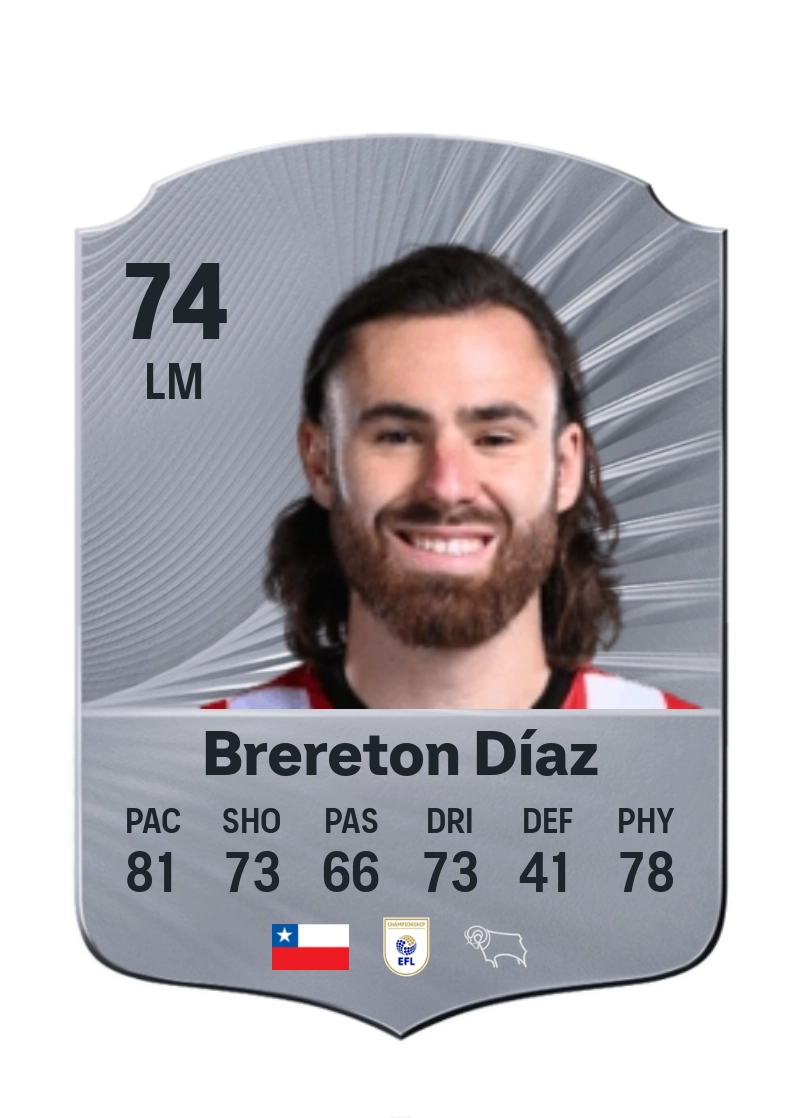Ben Brereton Díaz