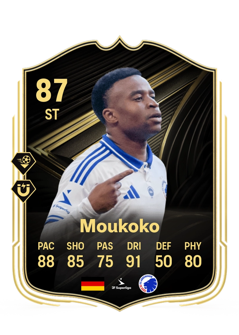 Youssoufa Moukoko