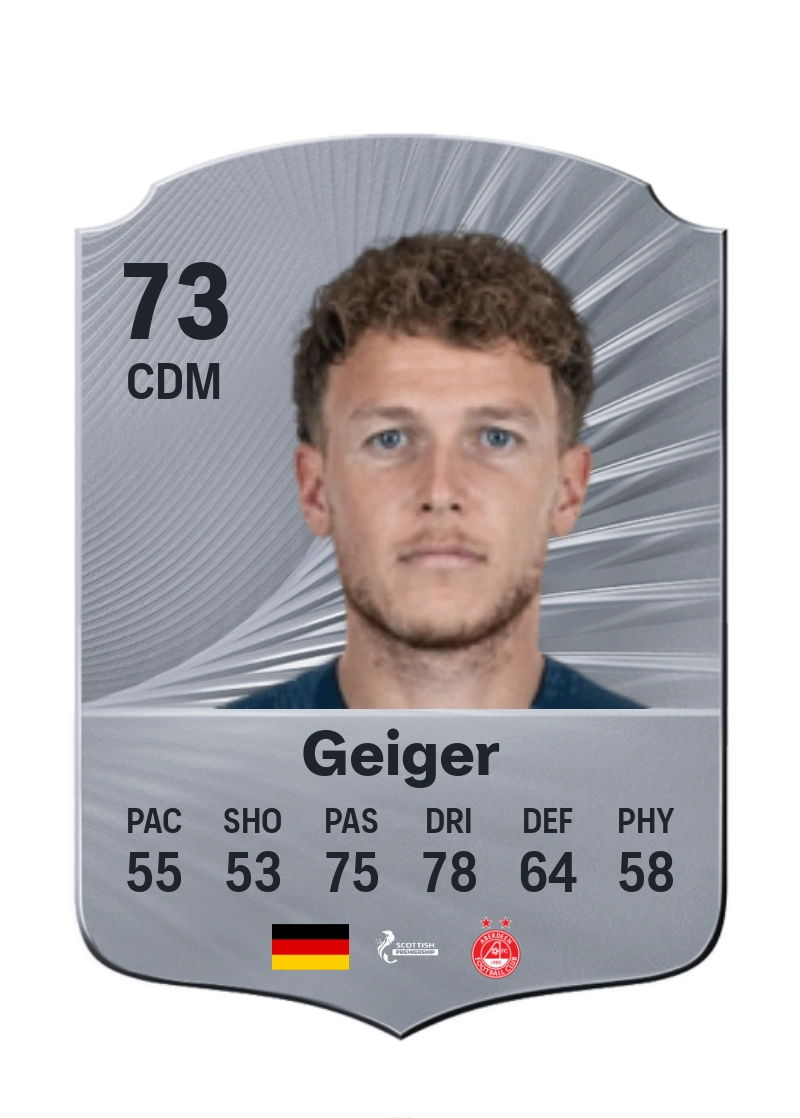 Dennis Geiger