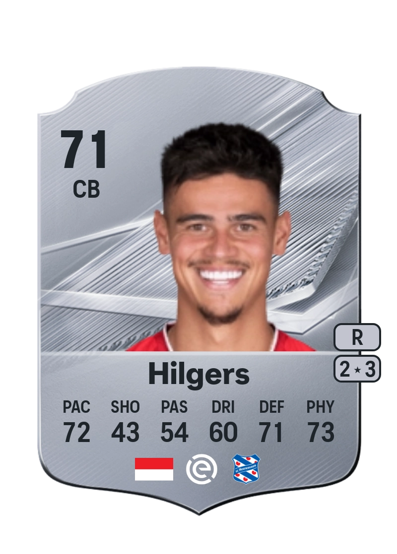 Mees Hilgers