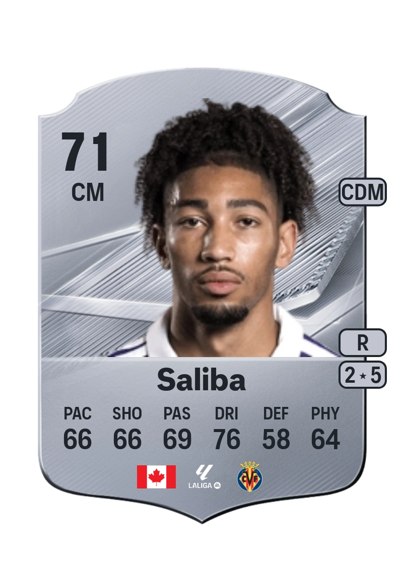 Nathan-Dylan Saliba