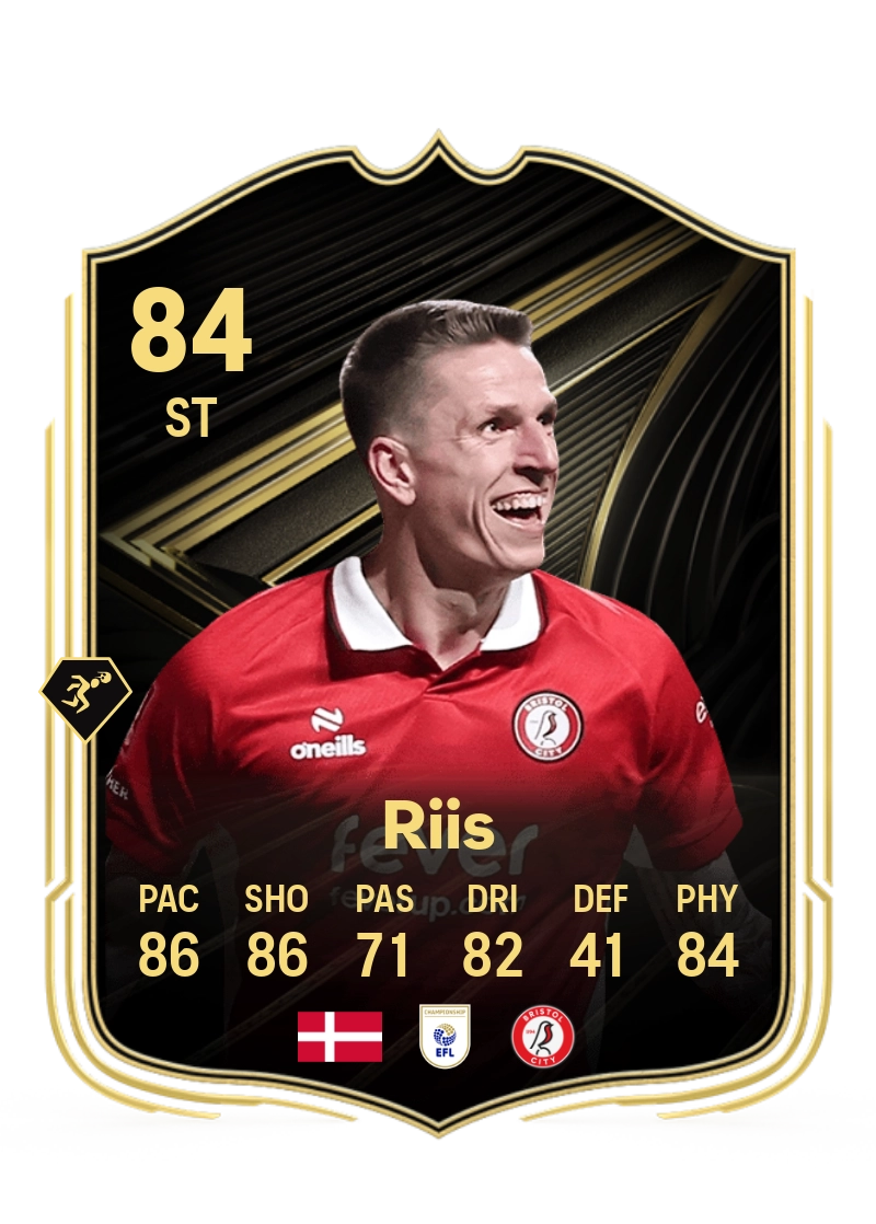 Emil Riis