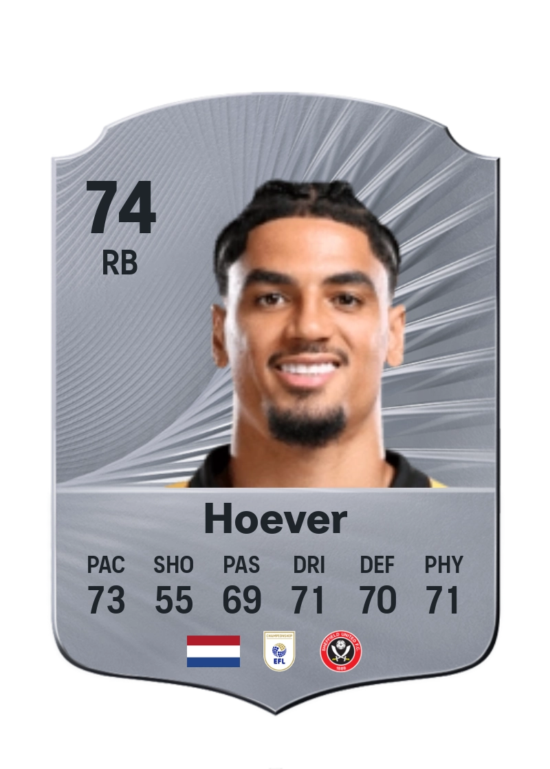 Ki-Jana Hoever