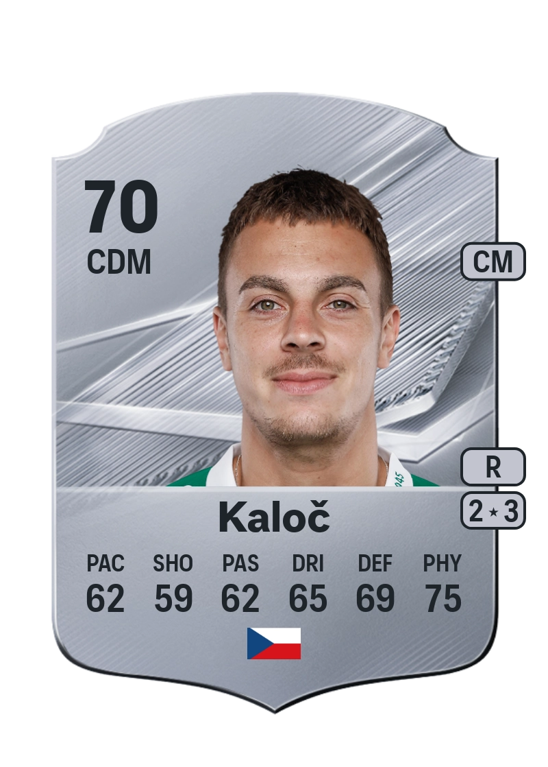 Filip Kaloč