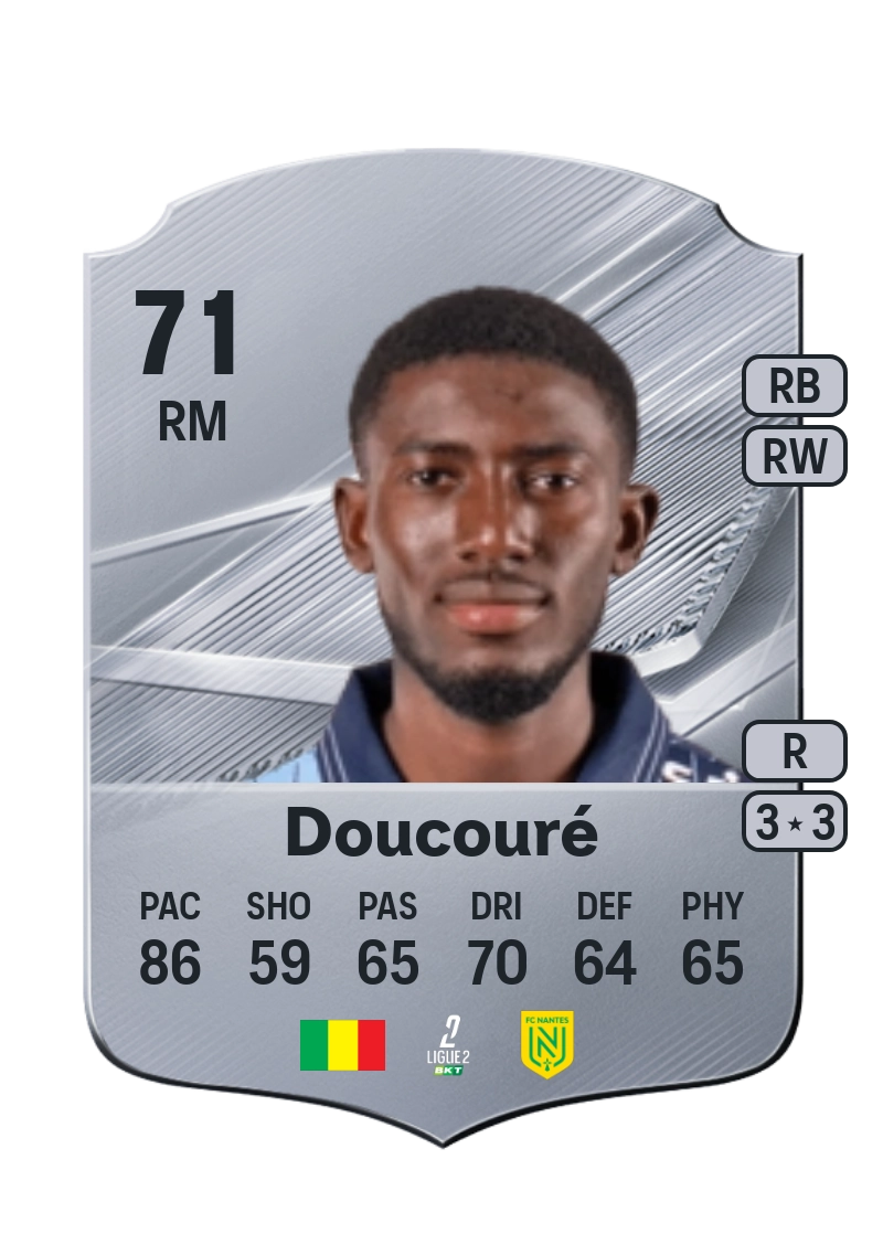 Fodé Doucouré