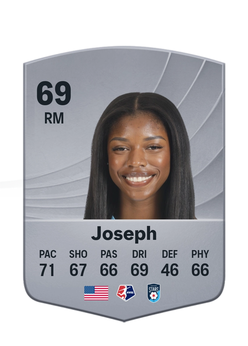 Jameese Joseph