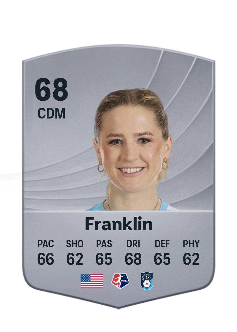 Bea Franklin