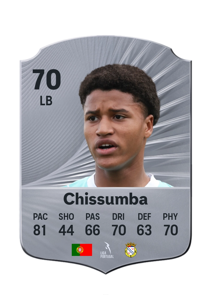 Chissumba