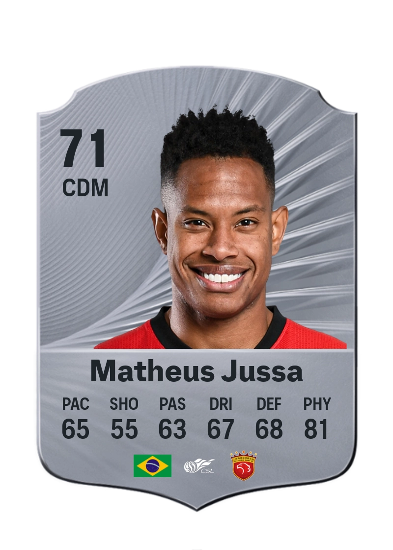 Matheus Jussa