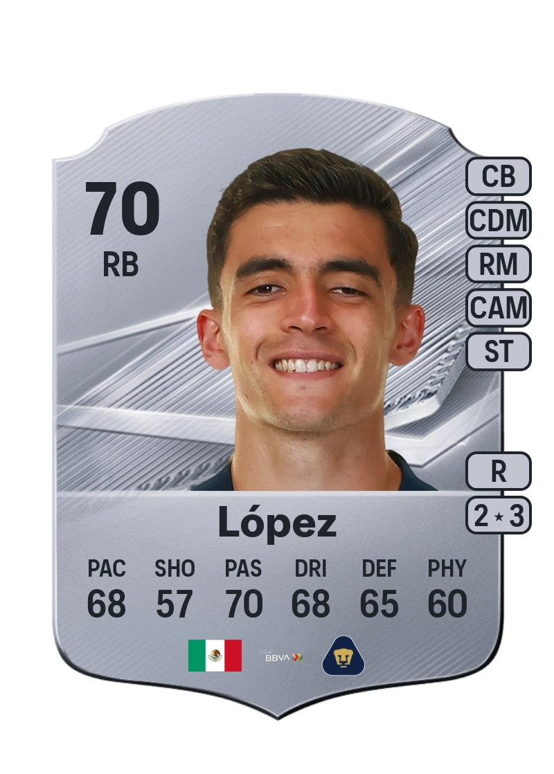 Rodrigo López