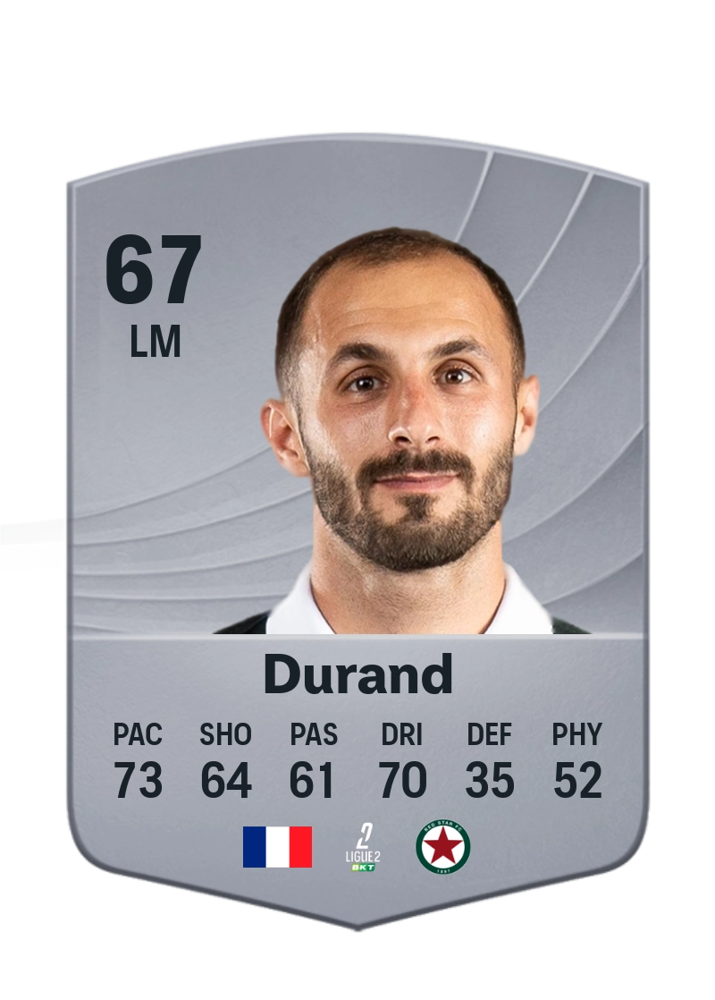 Damien Durand