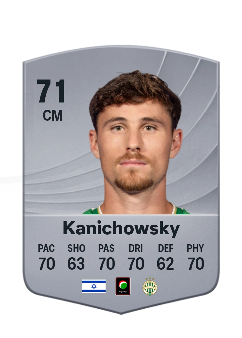 Gavriel Kanichowsky