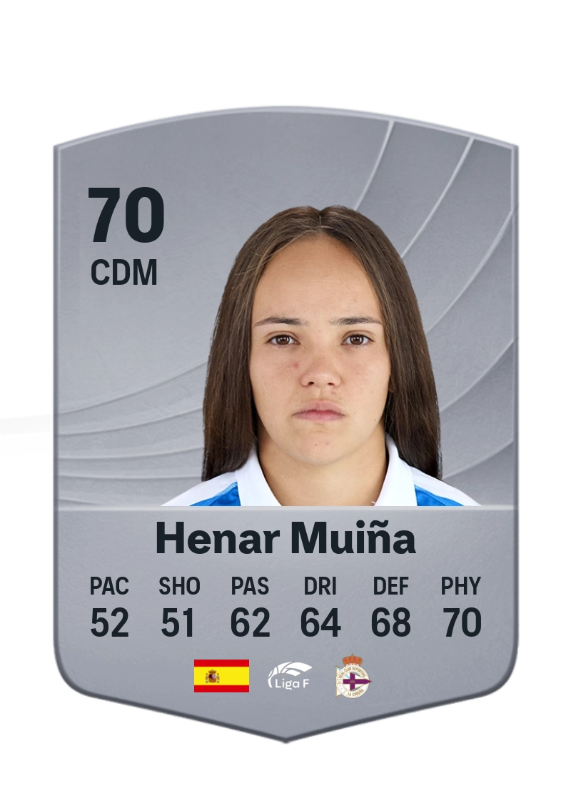 Henar Muiña