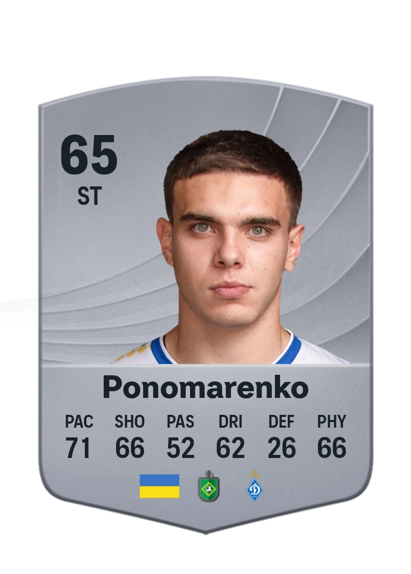 Matviy Ponomarenko