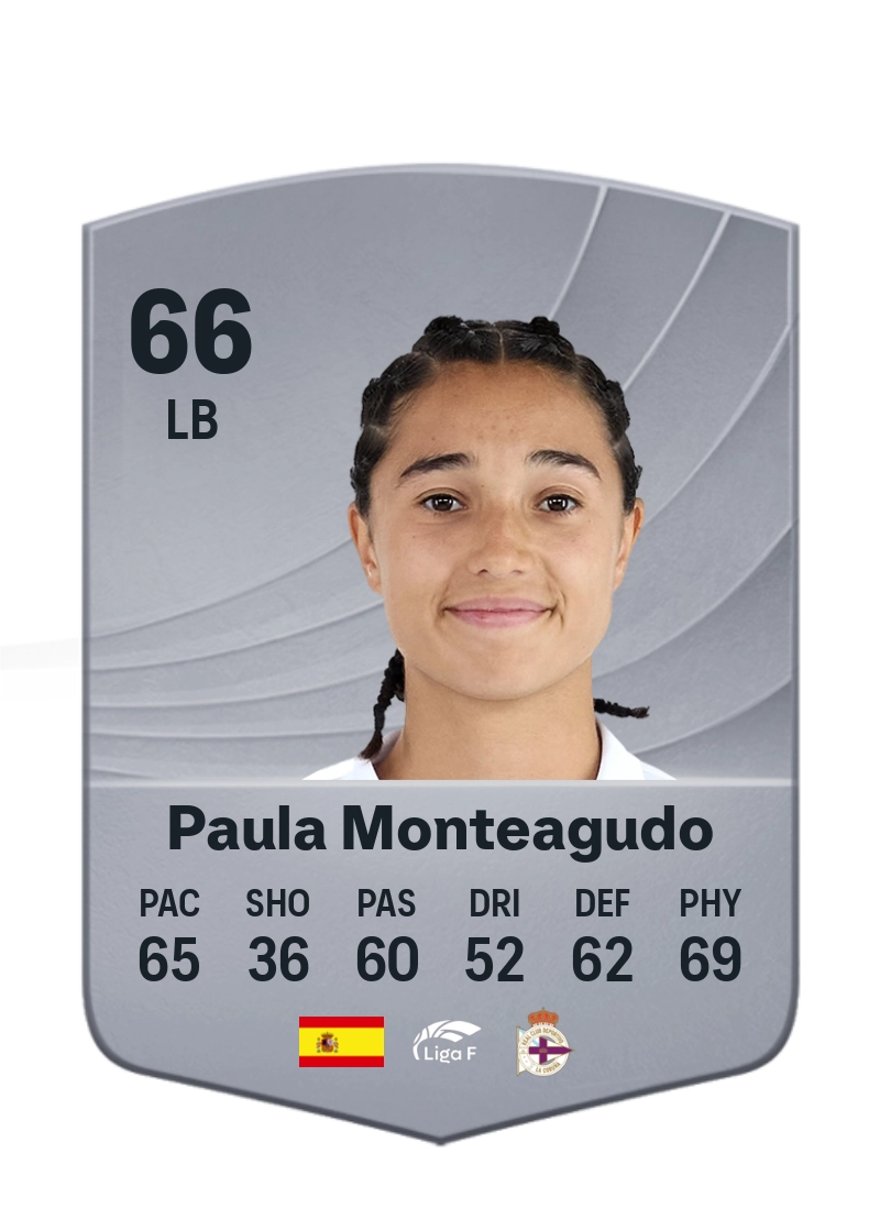 Paula Monteagudo