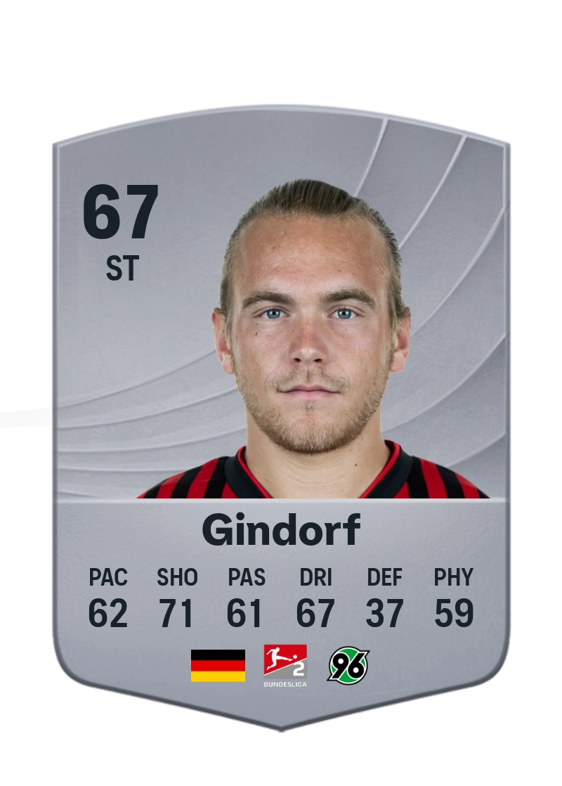 Lars Gindorf