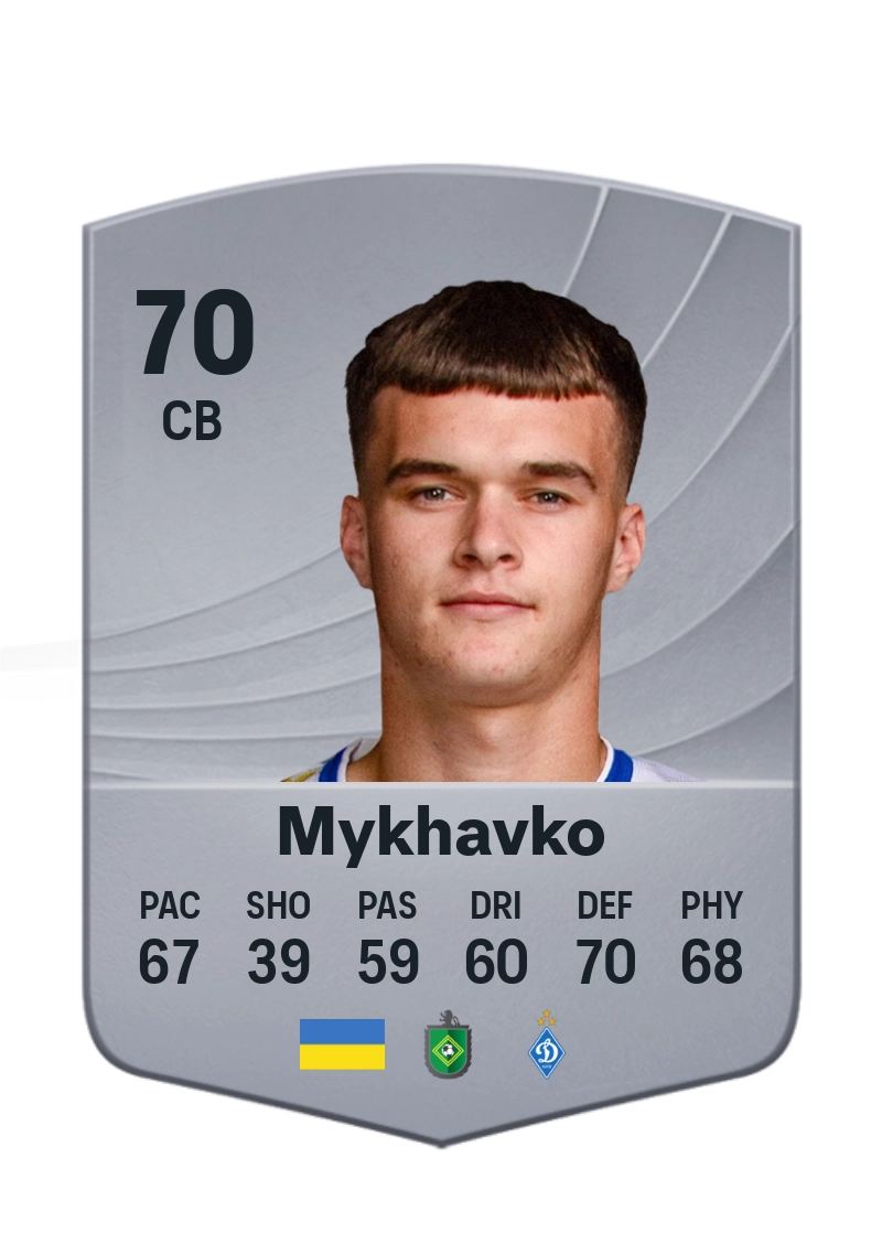 Taras Mykhavko