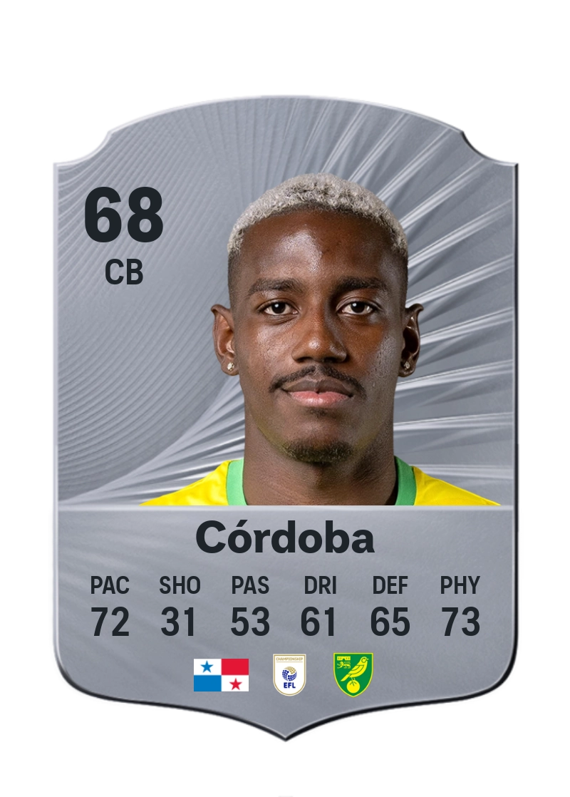 José Córdoba