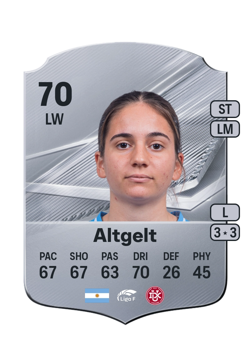 Francisca Altgelt