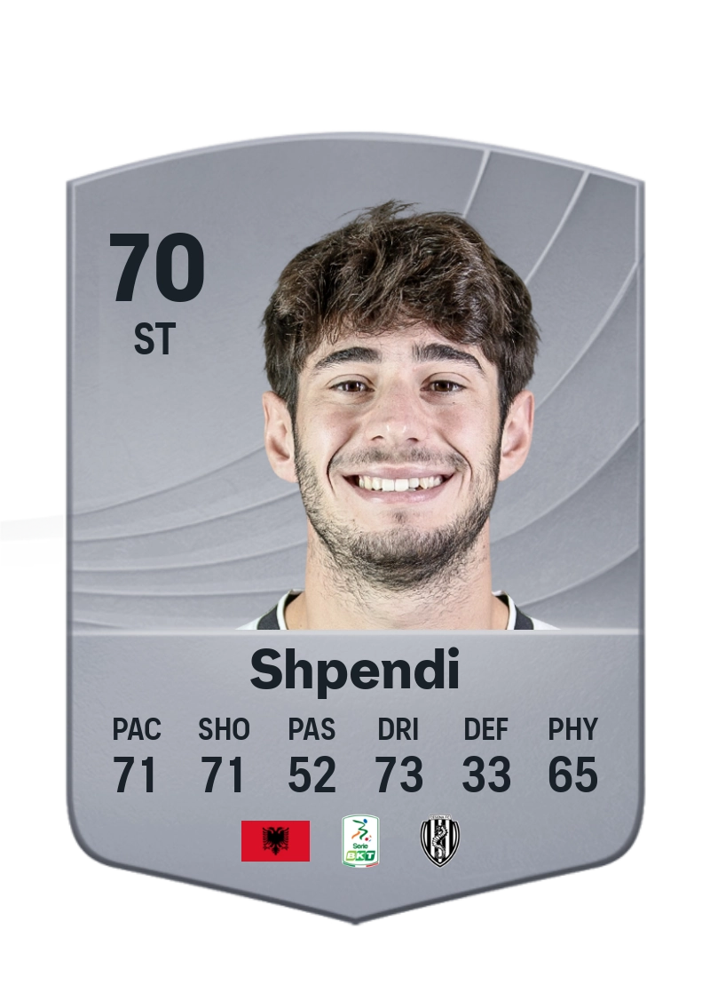 Cristian Shpendi