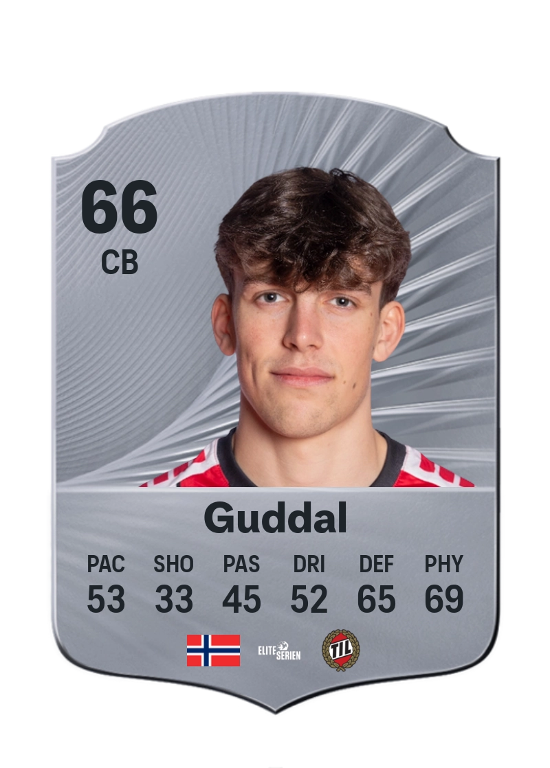 Tobias Guddal