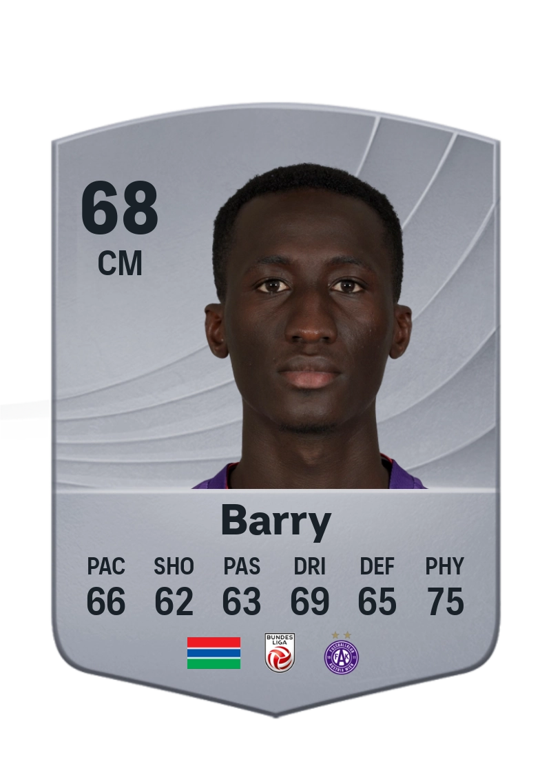 Abubakr Barry