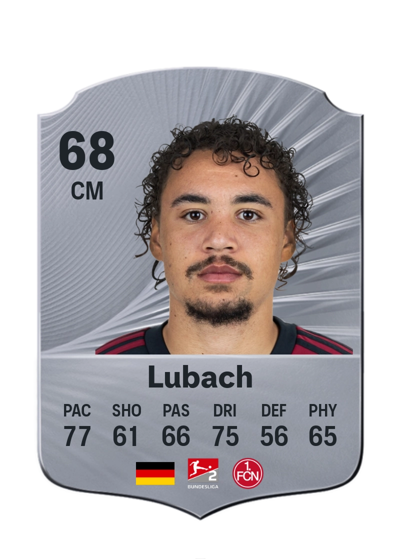 Rafael Lubach