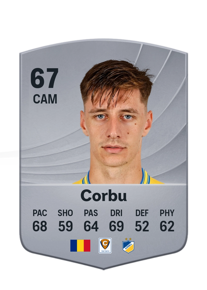 Marius Corbu