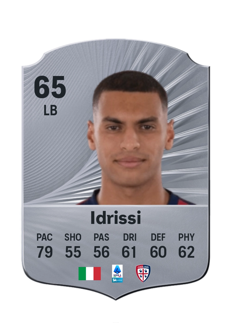 Riyad Idrissi