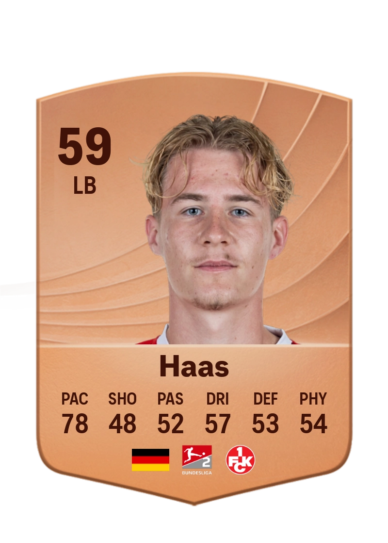 Mika Haas