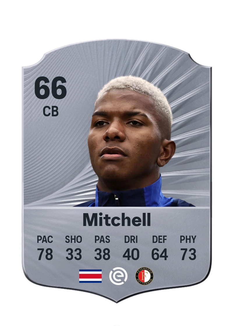 Jeyland Mitchell