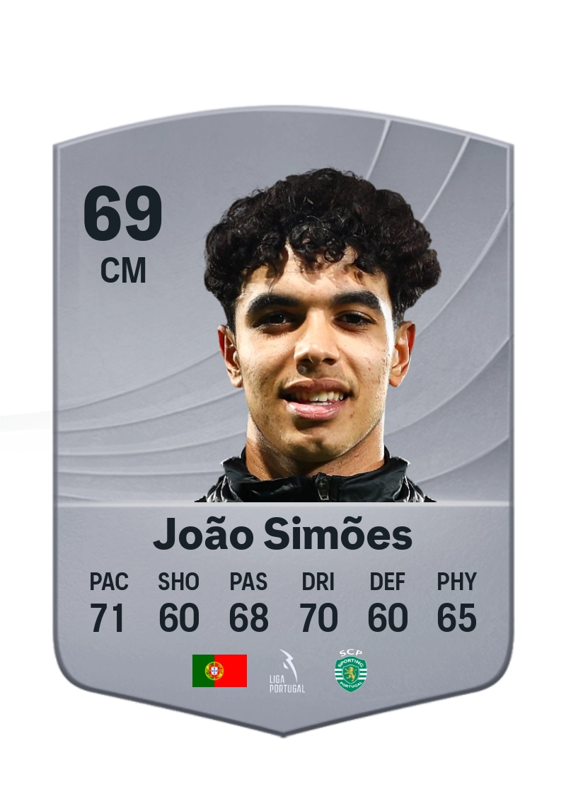 João Simões