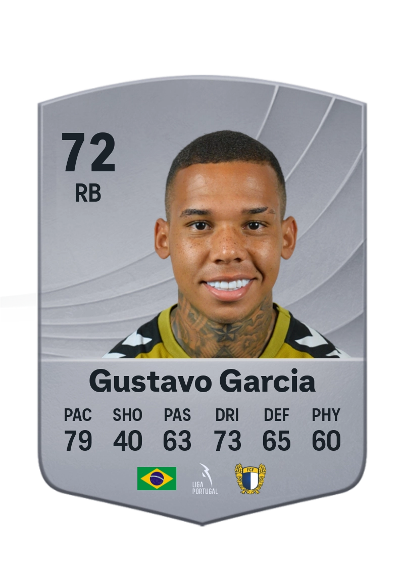 Gustavo Garcia
