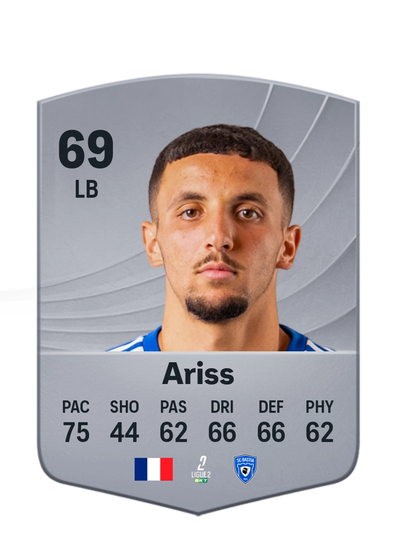 Zakaria Ariss