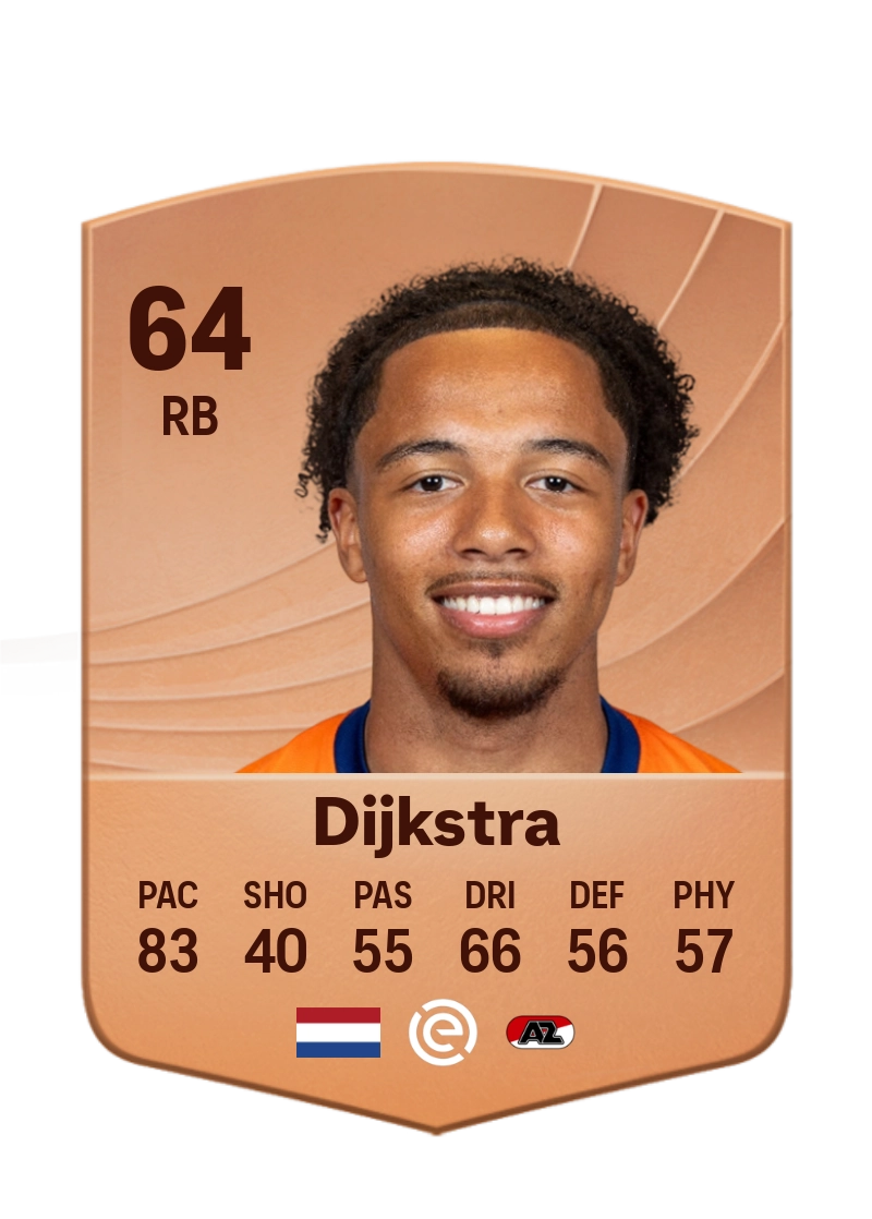 Elijah Dijkstra