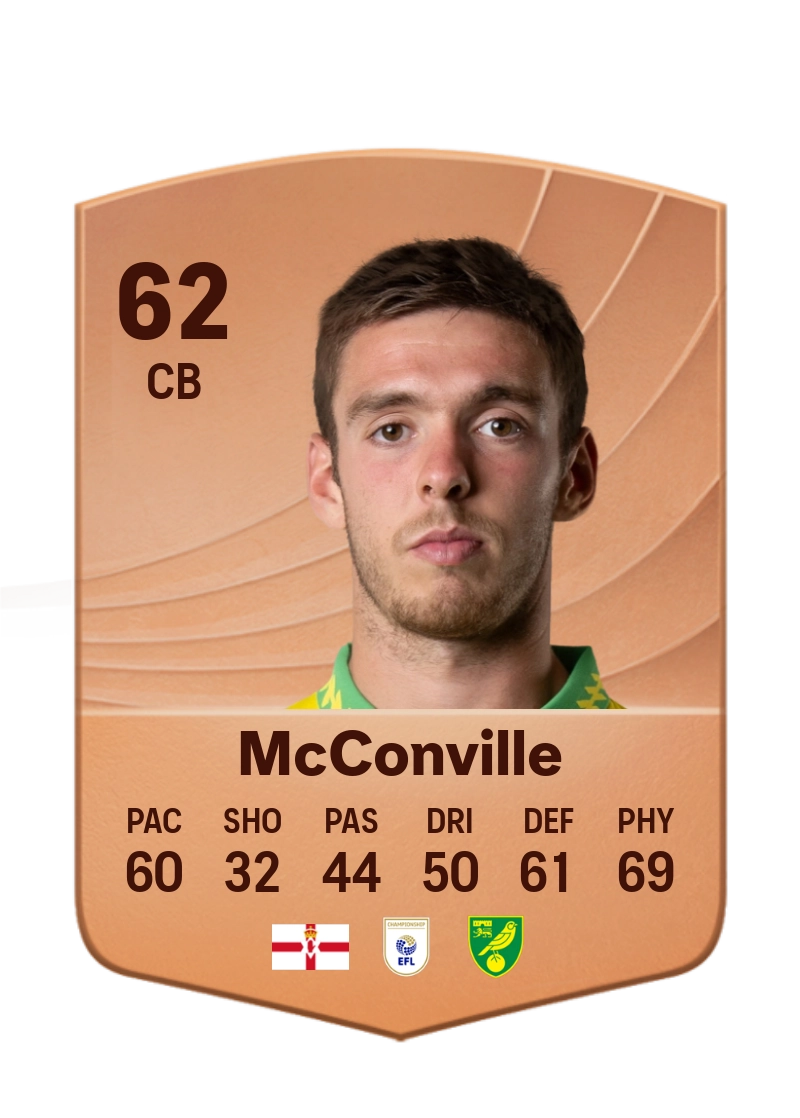 Ruairi McConville