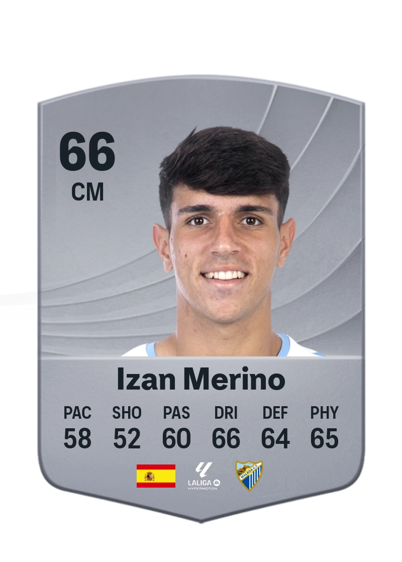 Izan Merino