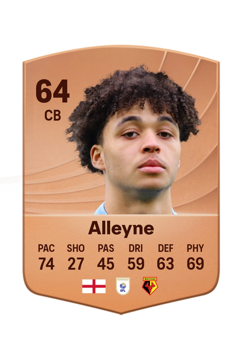 Max Alleyne