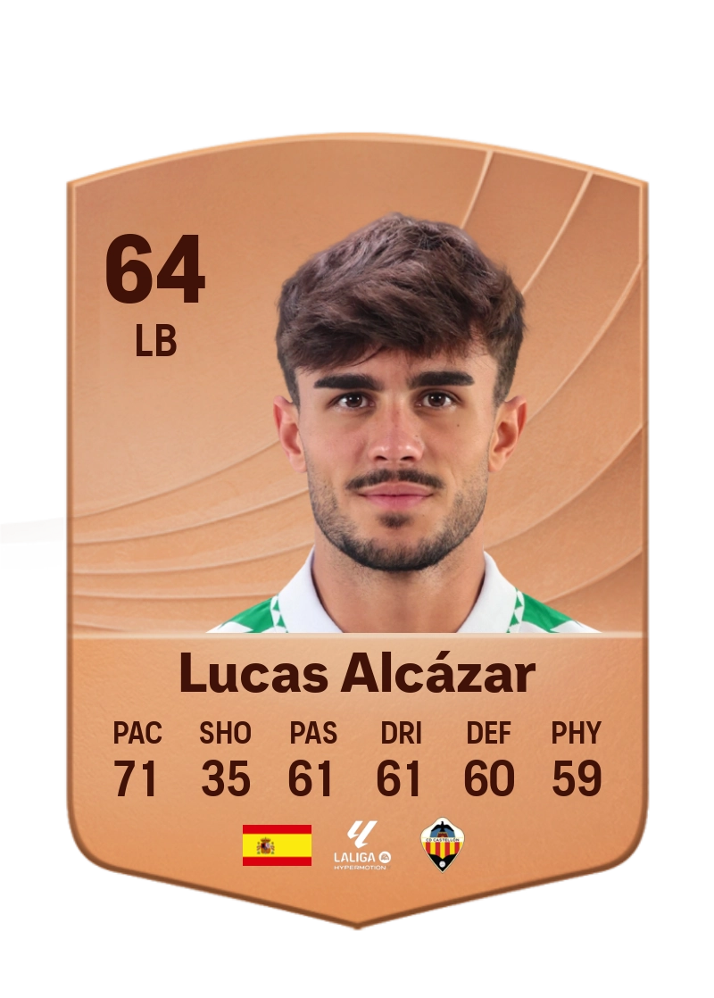 Lucas Alcázar