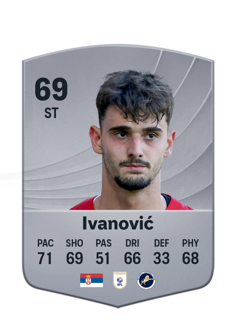 Mihailo Ivanović