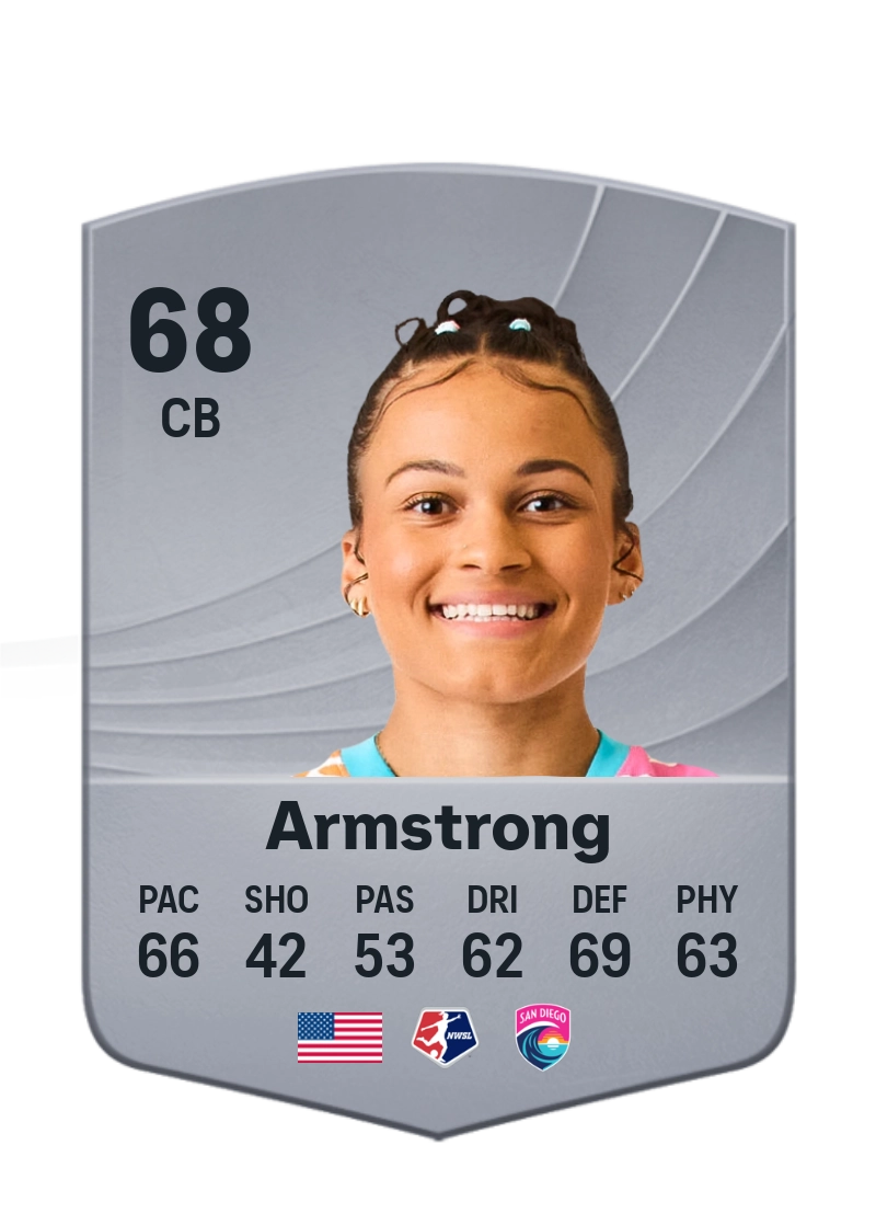 Trinity Armstrong