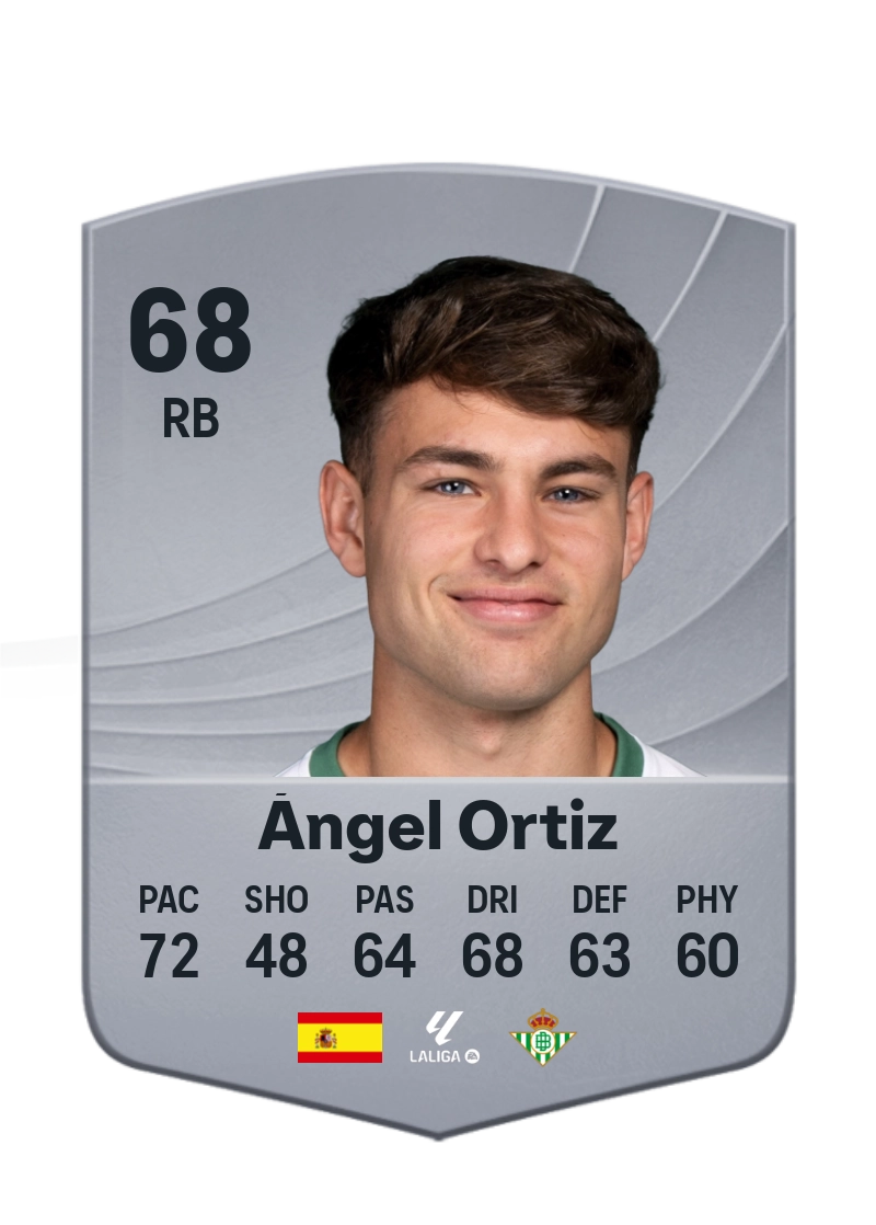 Ángel Ortiz