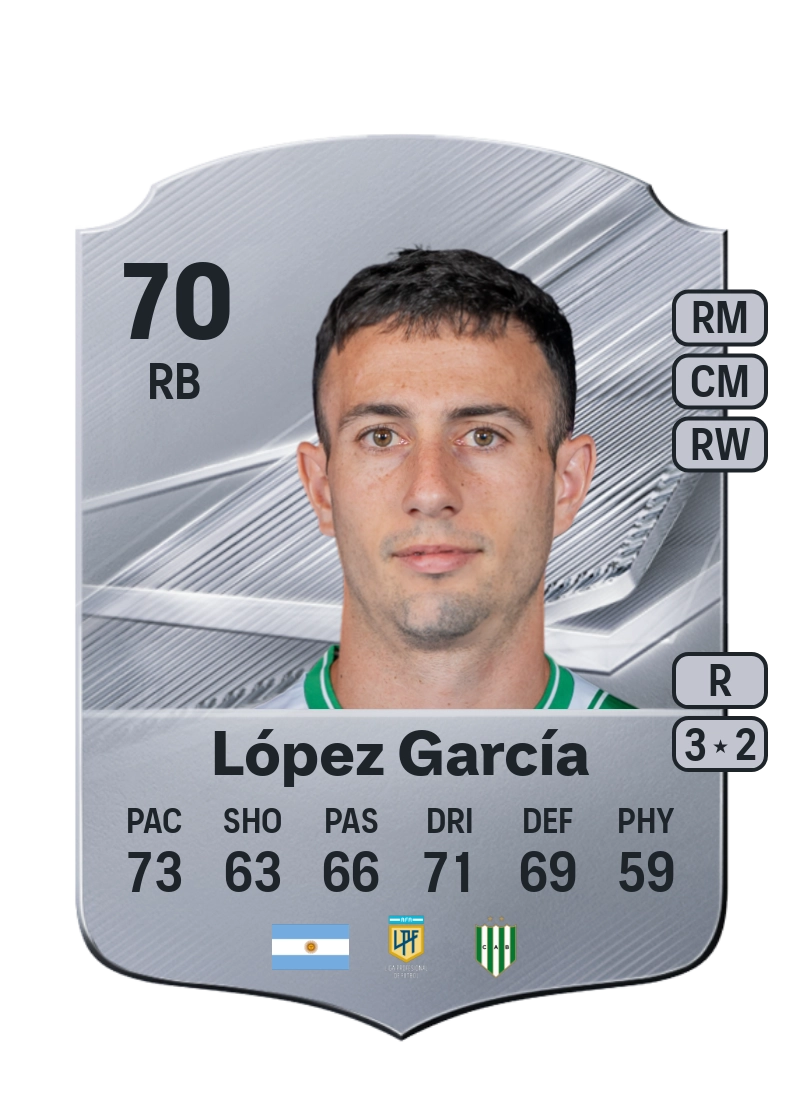 Santiago López García