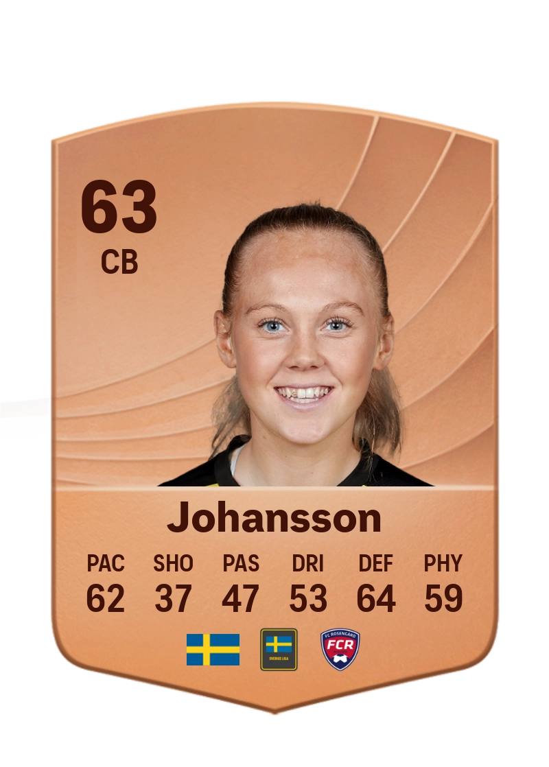 Molly Johansson