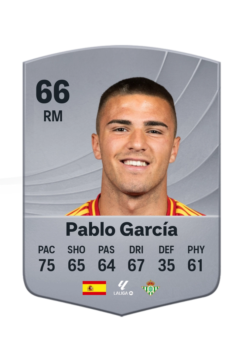Pablo García