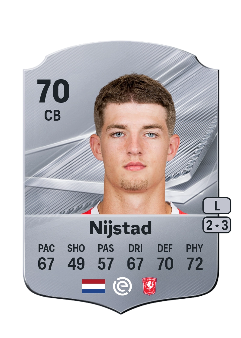 Ruud Nijstad