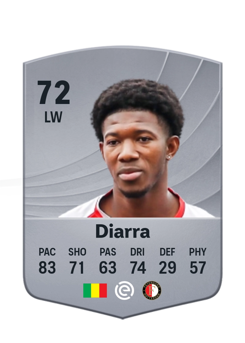 Gaoussou Diarra